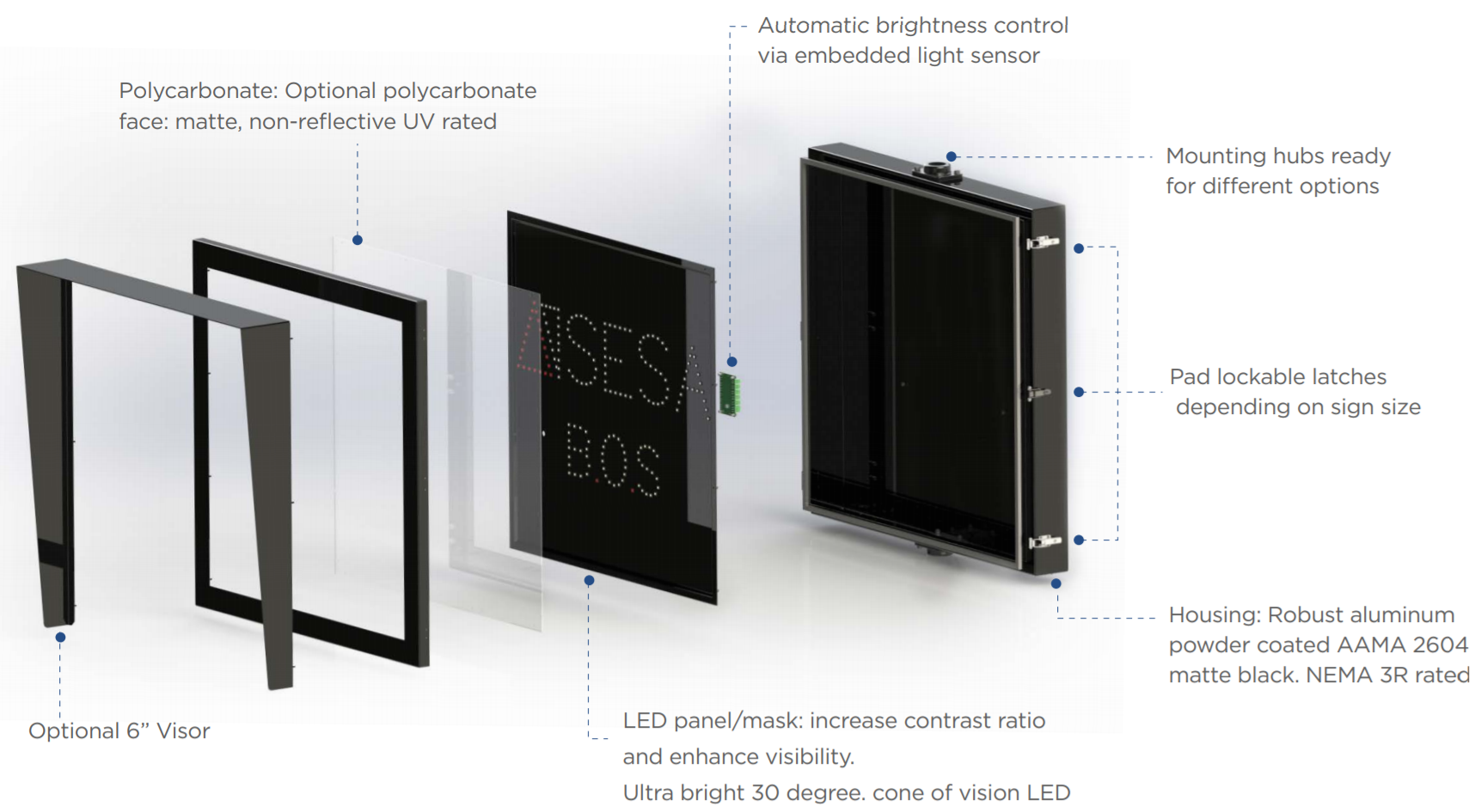exploded-view-with-captions