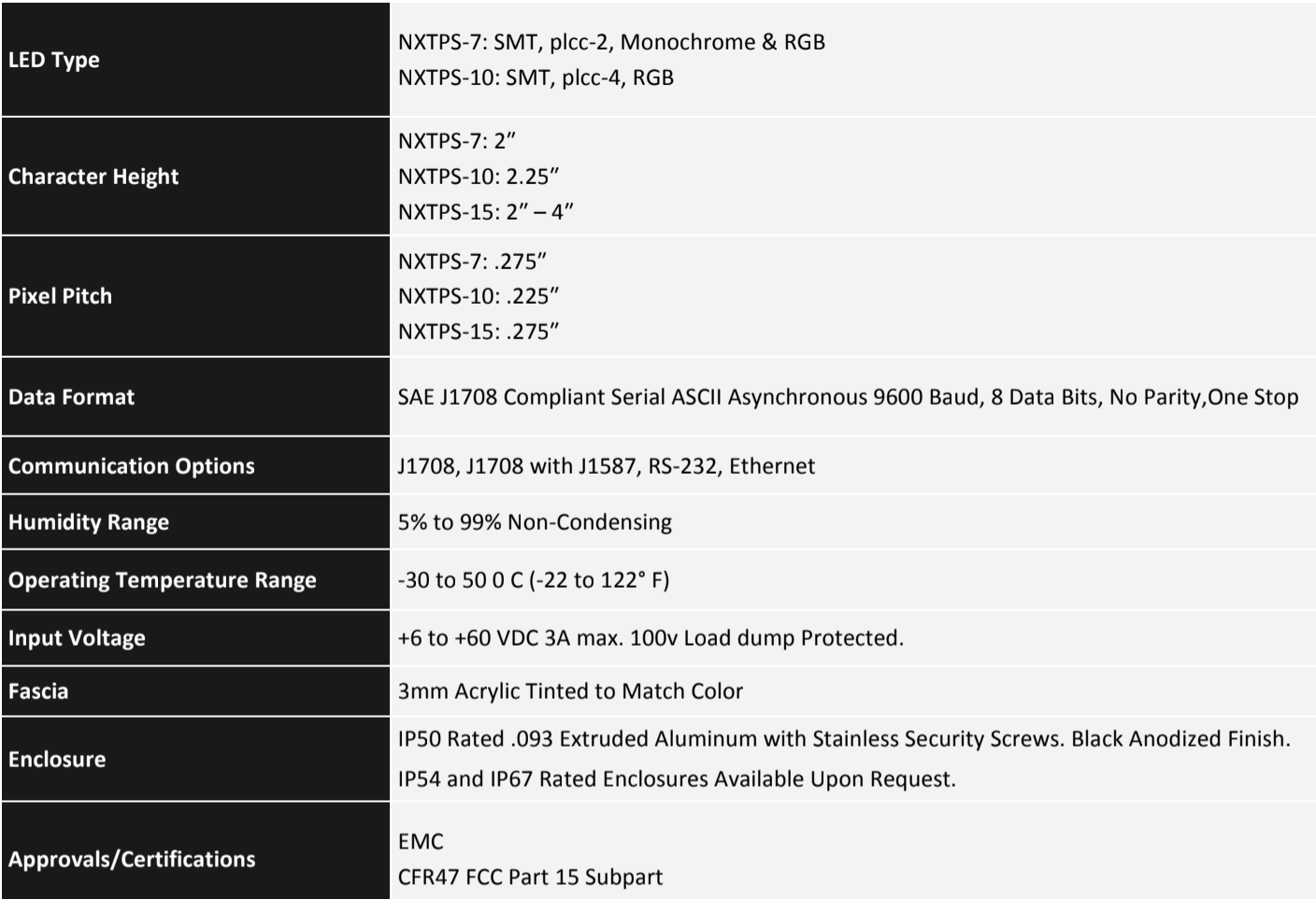 Screen Shot 2021-02-23 at 10.19.32 AM